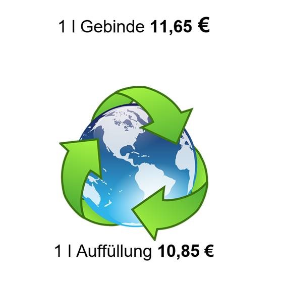 Bild / Poster Bild / Poster