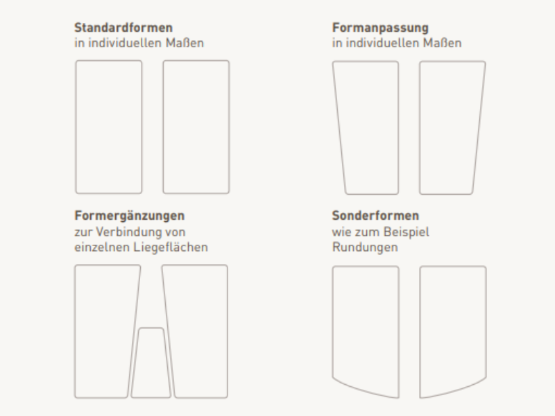 Individuell angefertige Camper-Matratzen von dormiente - auch mit abgeschrägten Ecken